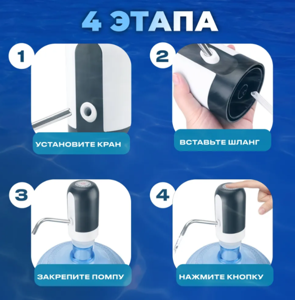 Электрическая USB Помпа для воды AWD объём 1.5л, 5.7л, 10л, 11.3л, 15л, 18.9л. 